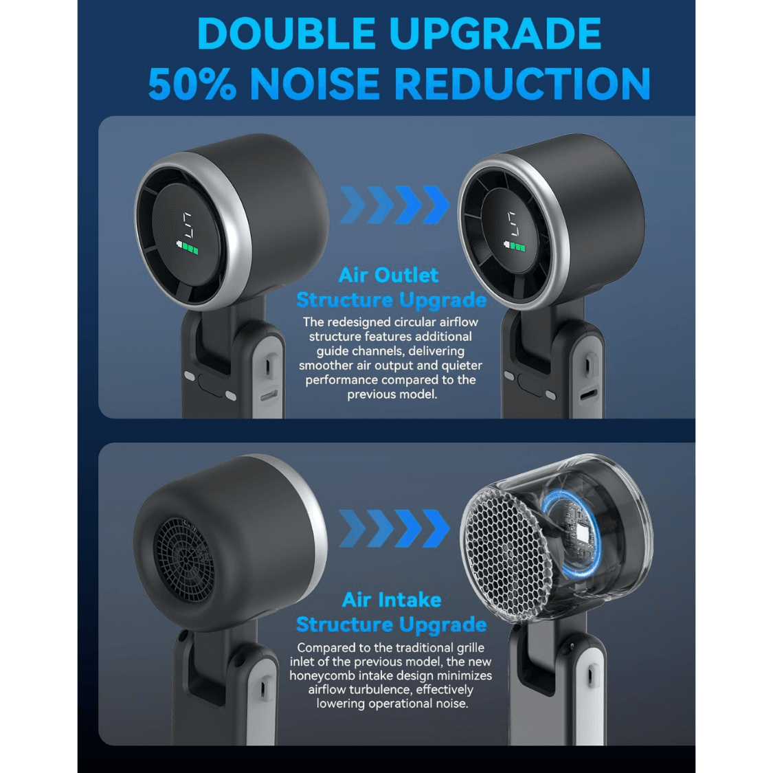 Portable Handheld Turbo Fan — USB-C, 5-Speed, 12H Runtime 5